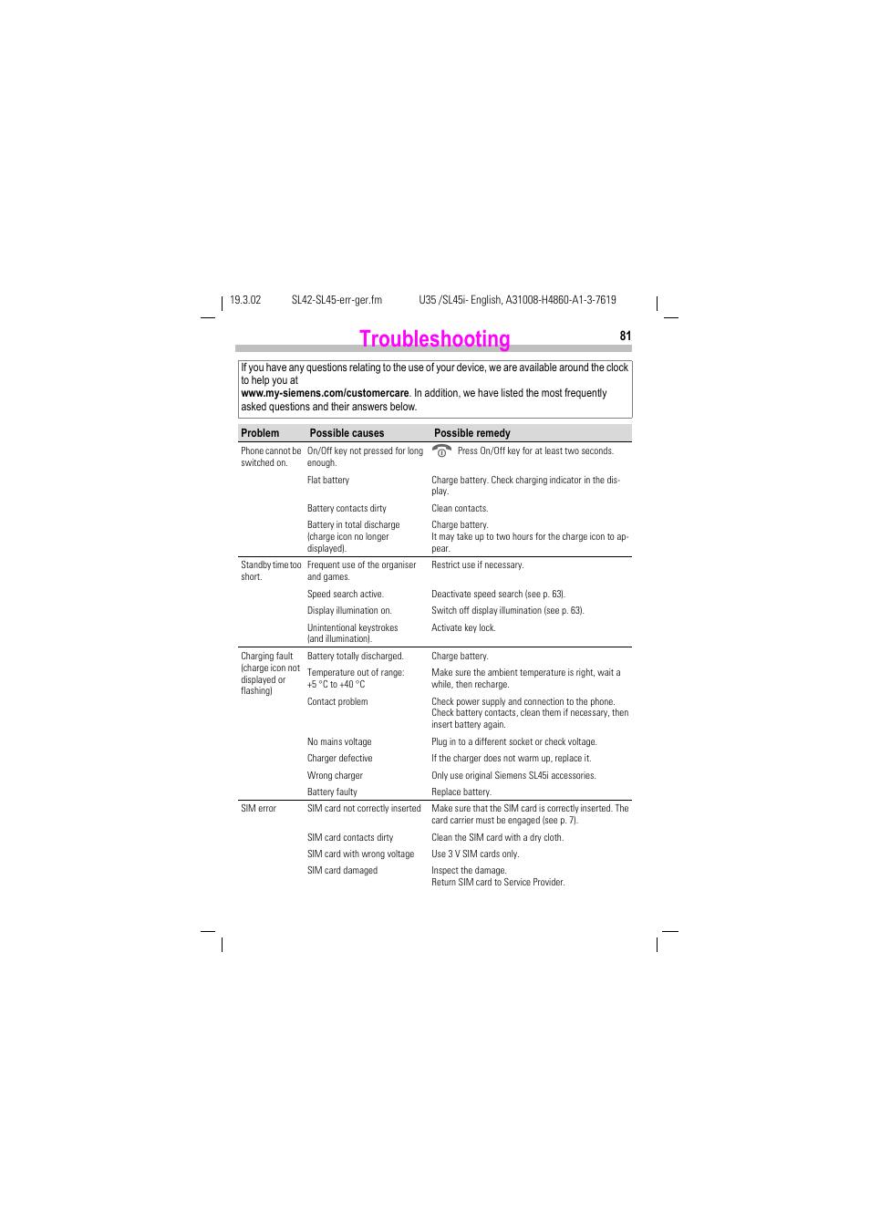 Troubleshooting, See p. 81 | Siemens SL42 User Manual | Page 83 / 96
