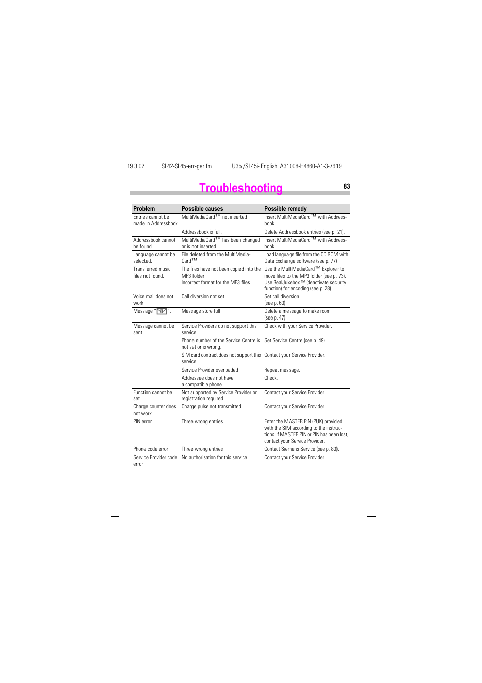 See p. 83, Troubleshooting | Siemens SL42 User Manual | Page 85 / 96