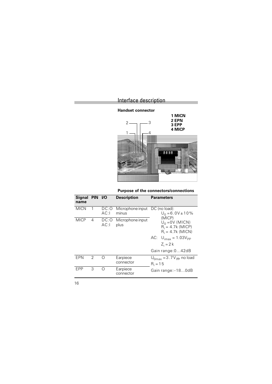 Interface description | Siemens Terminal TC35 User Manual | Page 18 / 39