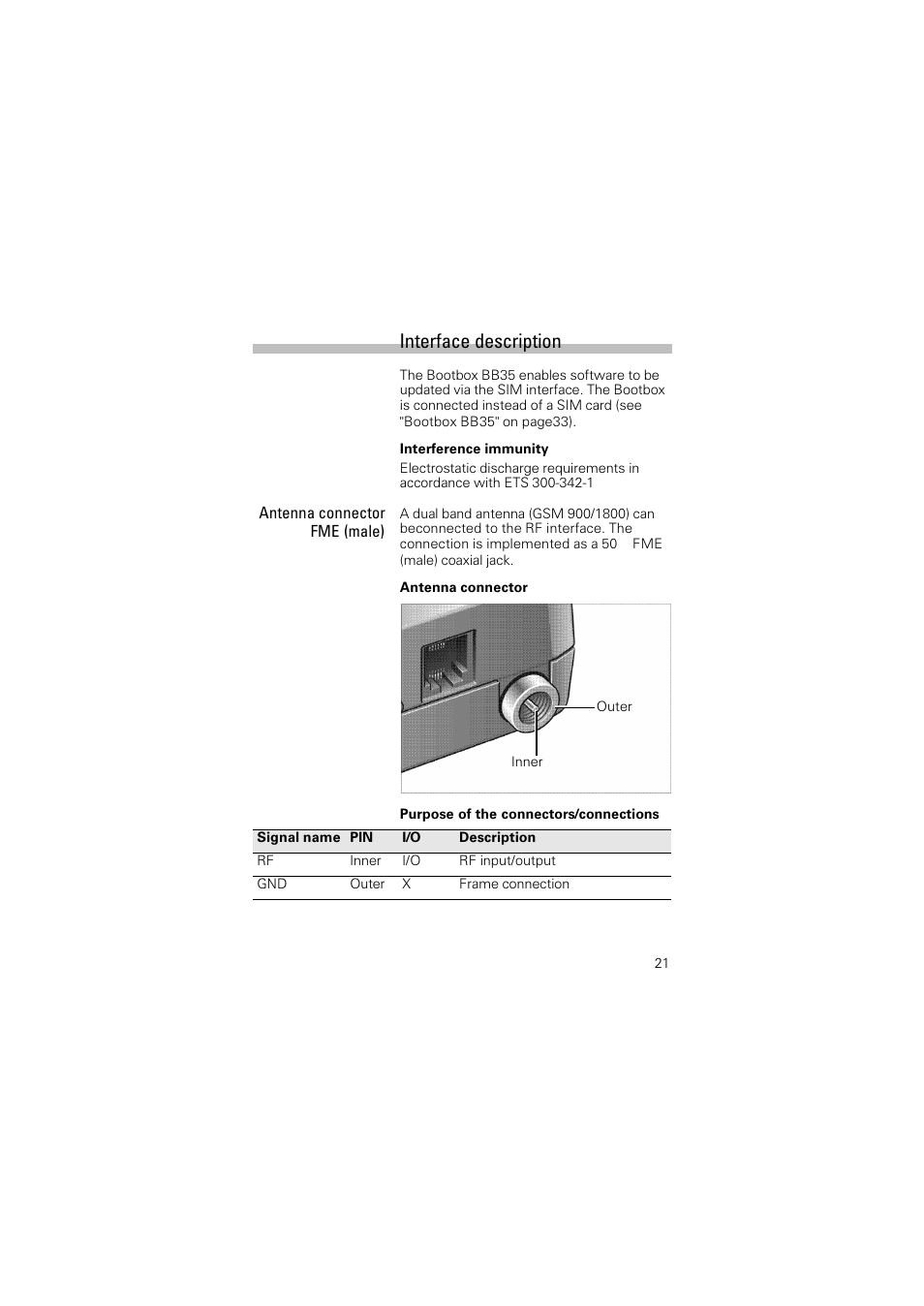 Interface description | Siemens Terminal TC35 User Manual | Page 23 / 39