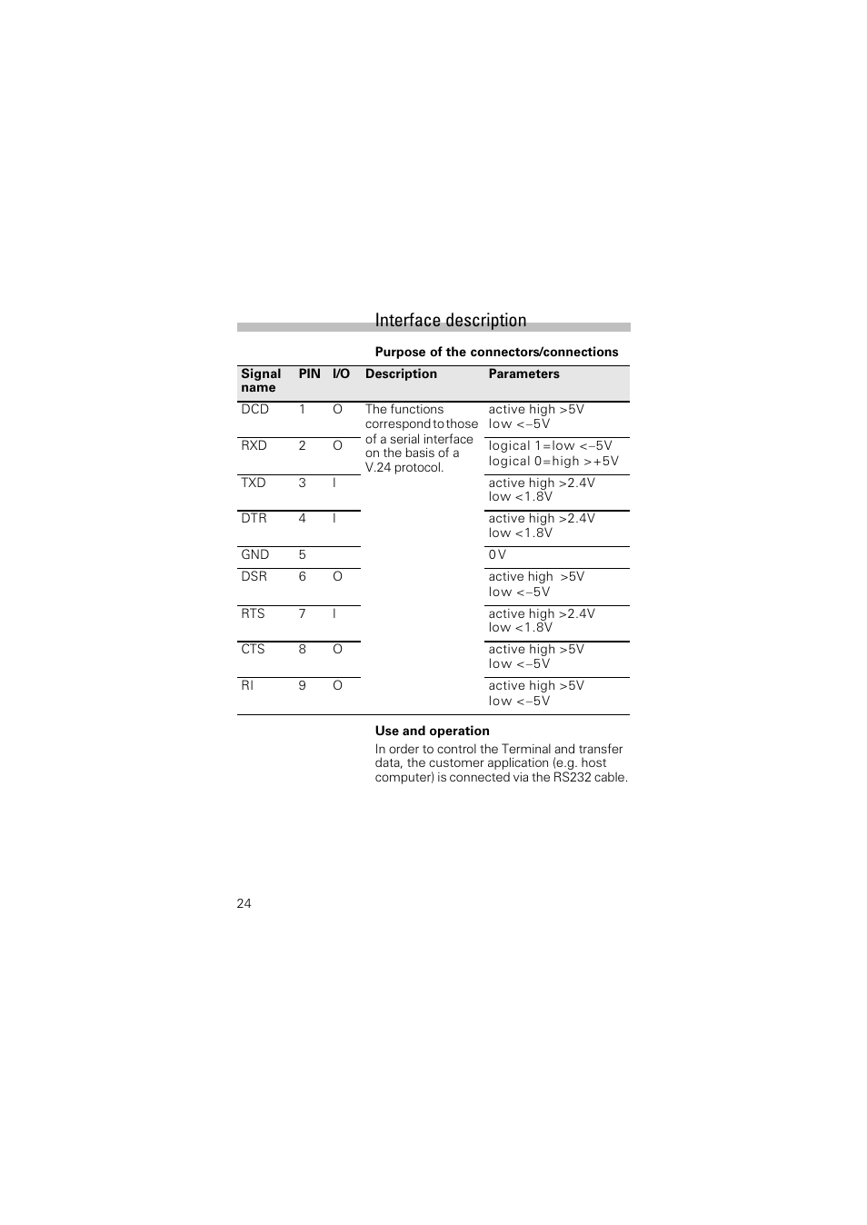 Interface description | Siemens Terminal TC35 User Manual | Page 26 / 39