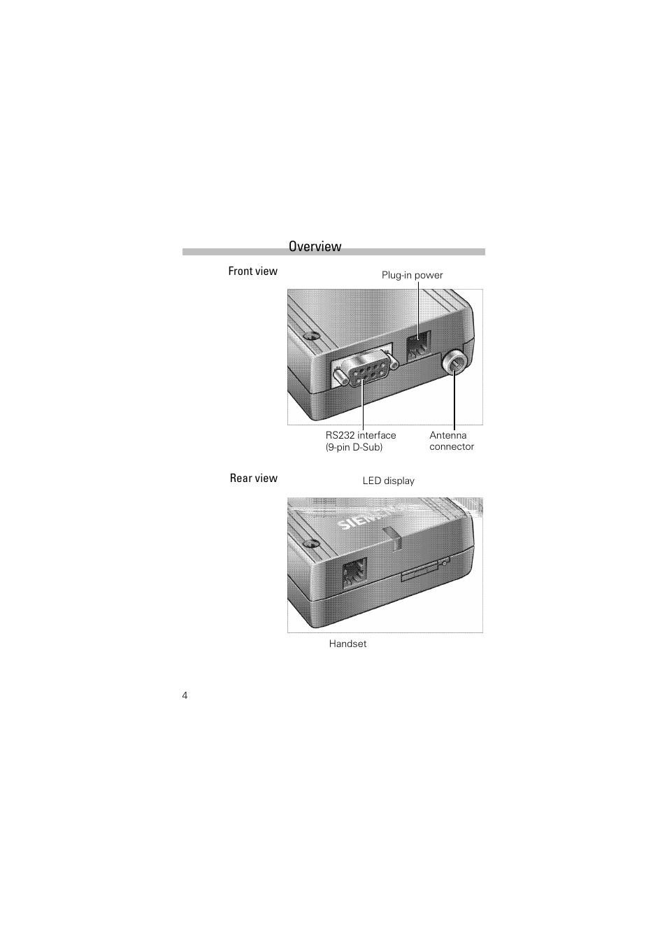 Overview | Siemens Terminal TC35 User Manual | Page 6 / 39