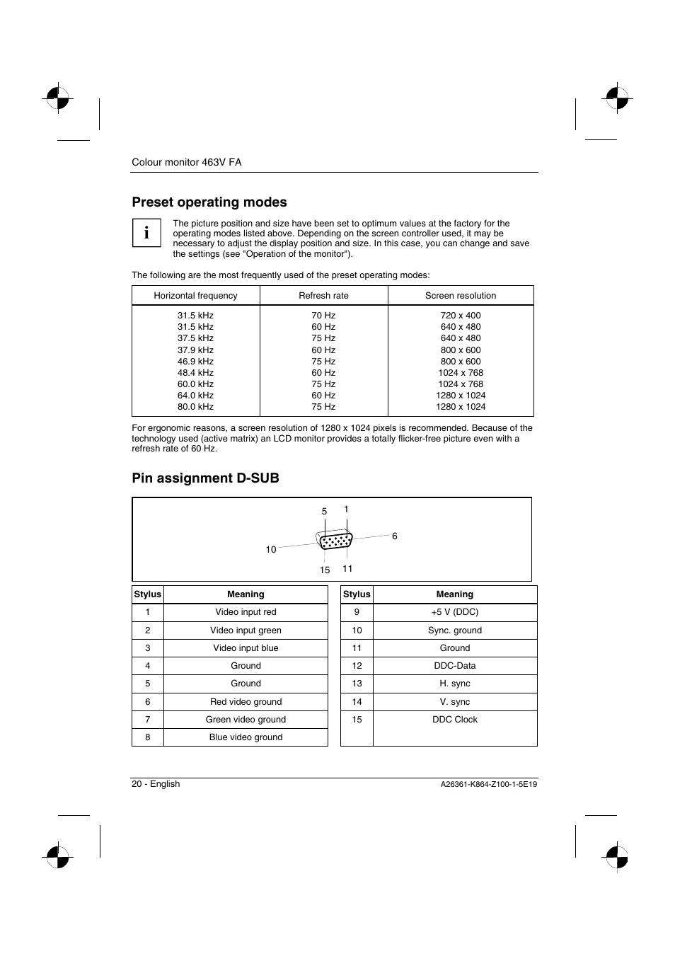 Preset operating modes, Pin assignment d-sub | Siemens 463V FA User Manual | Page 22 / 26