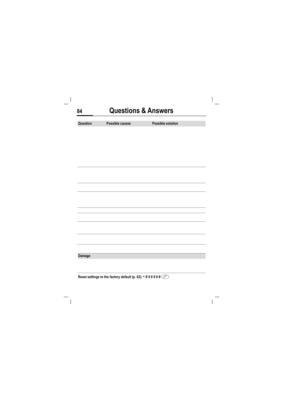 Questions & answers | Siemens MT50 User Manual | Page 86 / 96