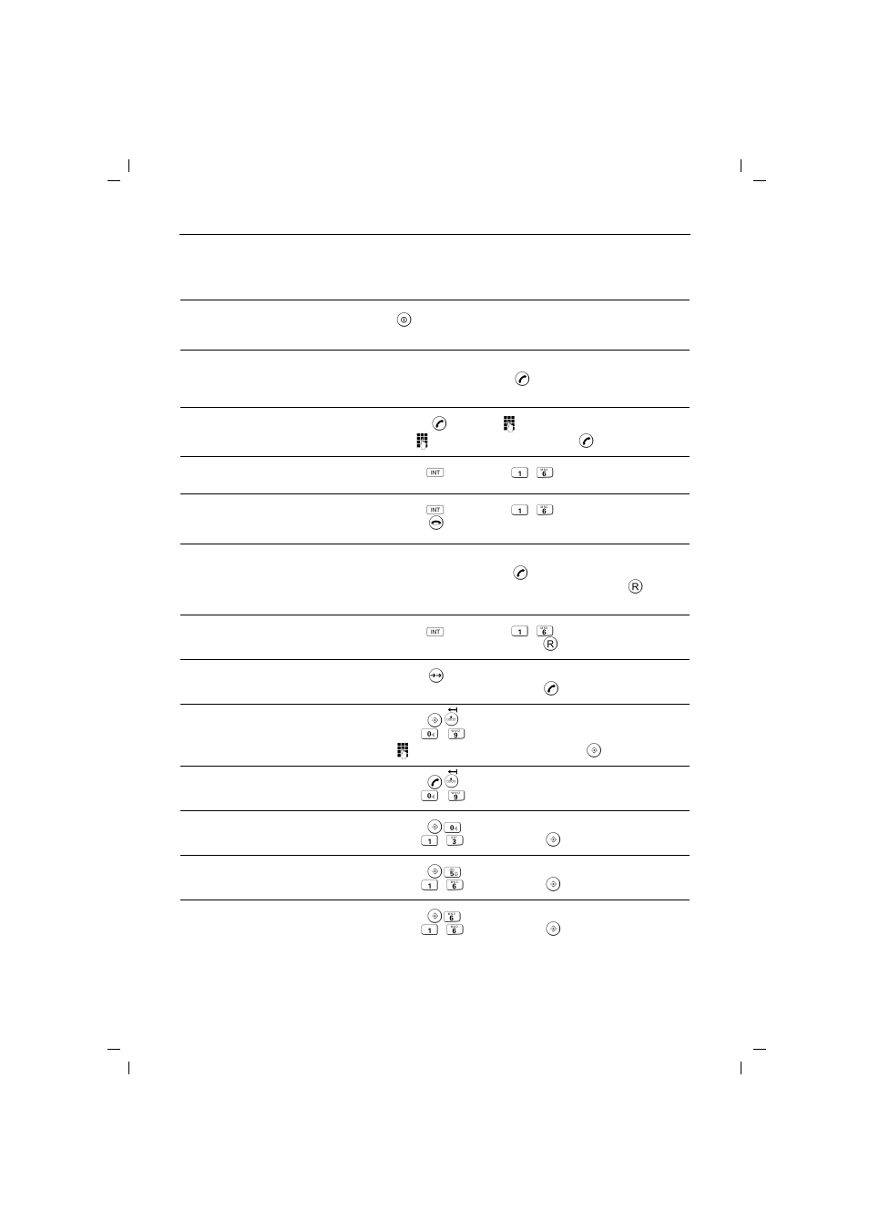 Quick reference guide handset gigaset 2000s tango | Siemens 2010 Tango User Manual | Page 64 / 68
