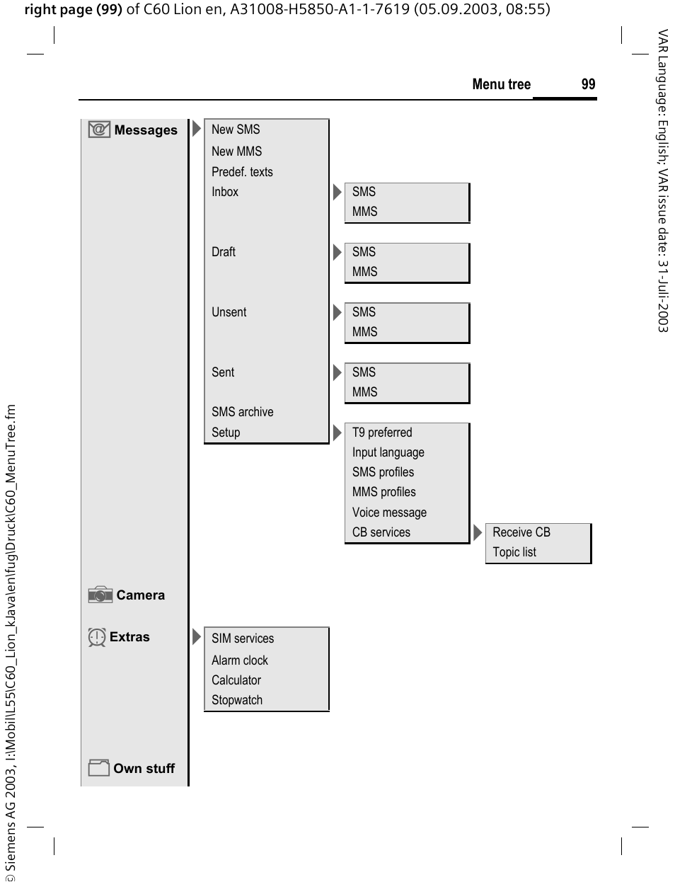 Siemens C60 User Manual | Page 100 / 112