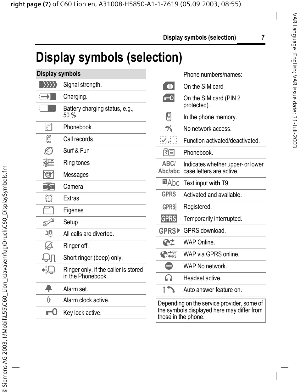 Display symbols (selection) | Siemens C60 User Manual | Page 8 / 112