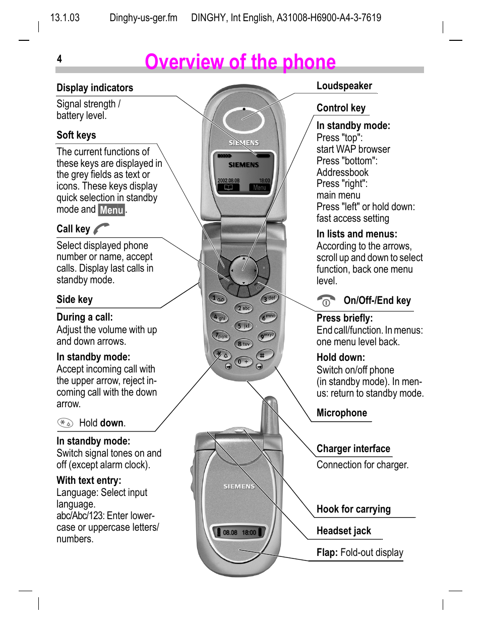 Overview of the phone | Siemens CL50 User Manual | Page 5 / 86