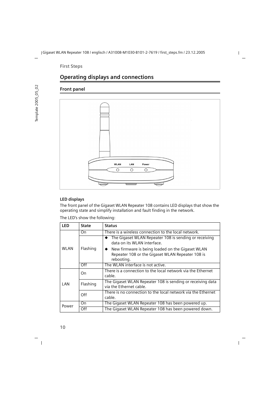 Operating displays and connections, Front panel | Siemens 108 User Manual | Page 12 / 143