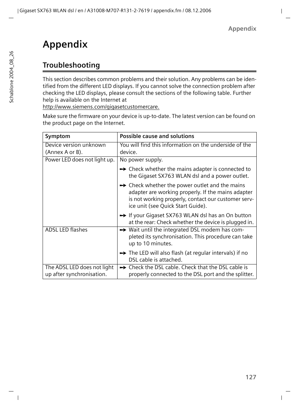 Appendix, Troubleshooting | Siemens SX763 User Manual | Page 127 / 156