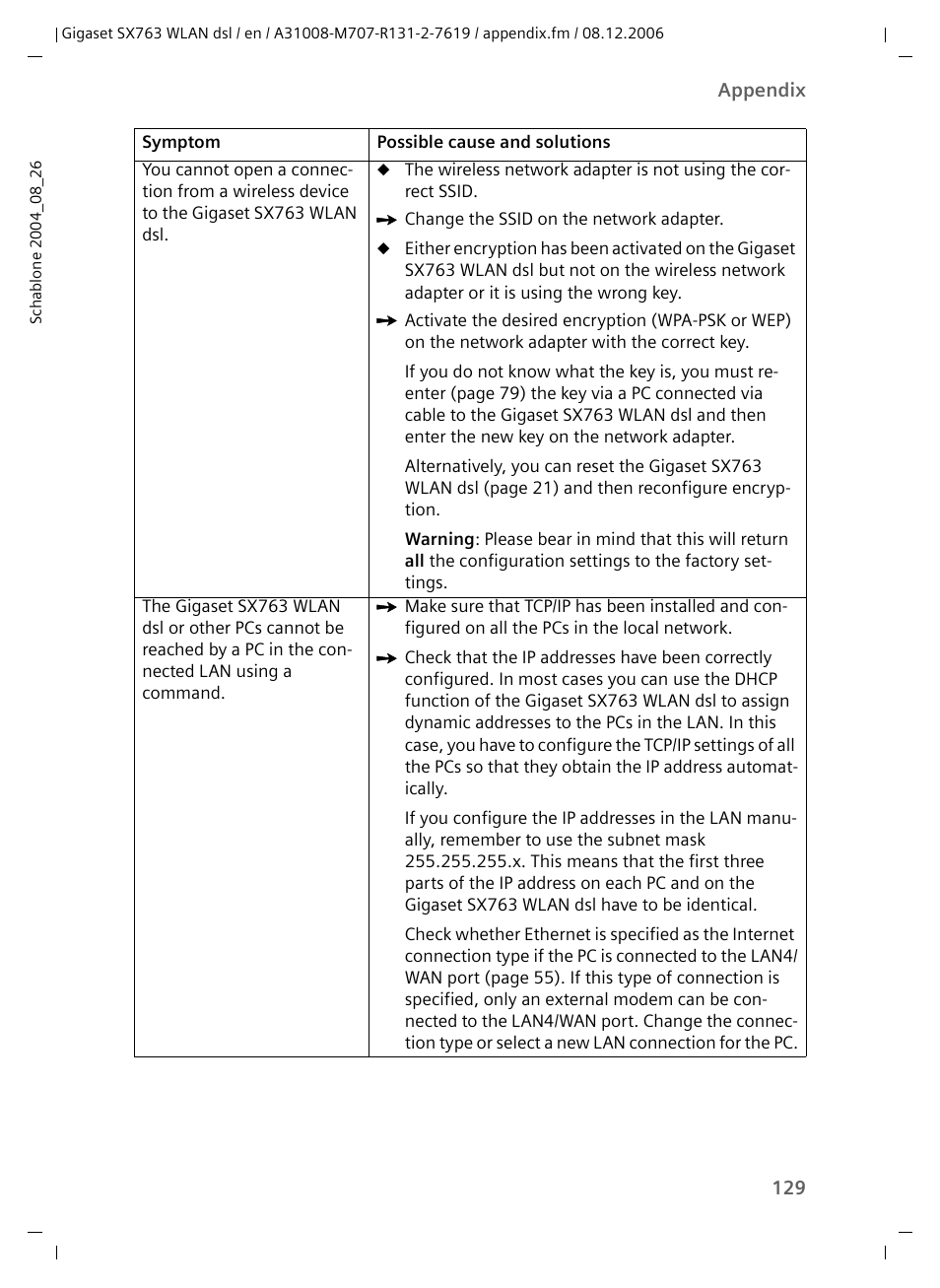 Siemens SX763 User Manual | Page 129 / 156