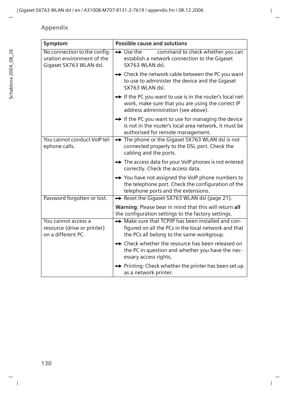 Siemens SX763 User Manual | Page 130 / 156