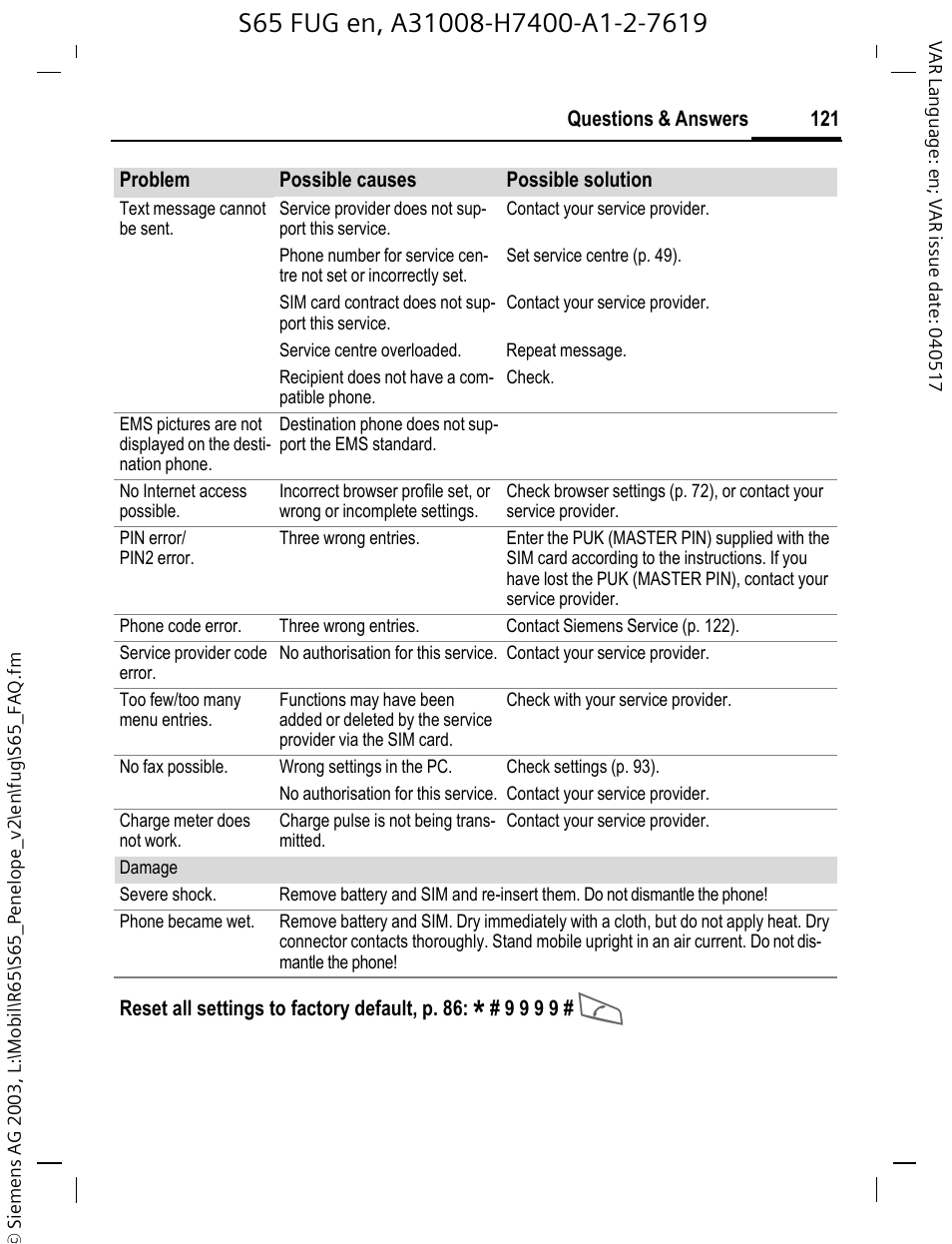 Siemens S65 User Manual | Page 122 / 145