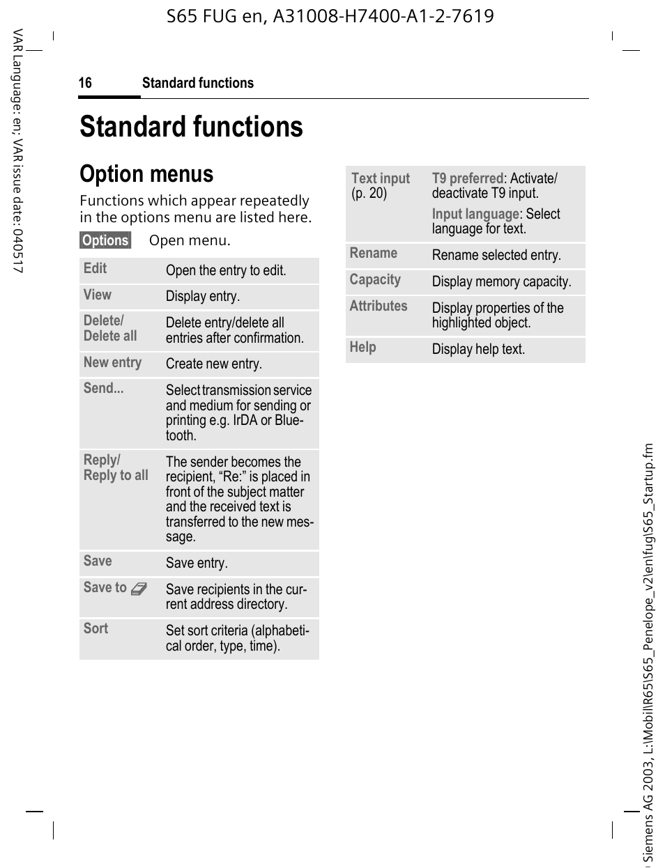 Standard functions, Option menus | Siemens S65 User Manual | Page 17 / 145