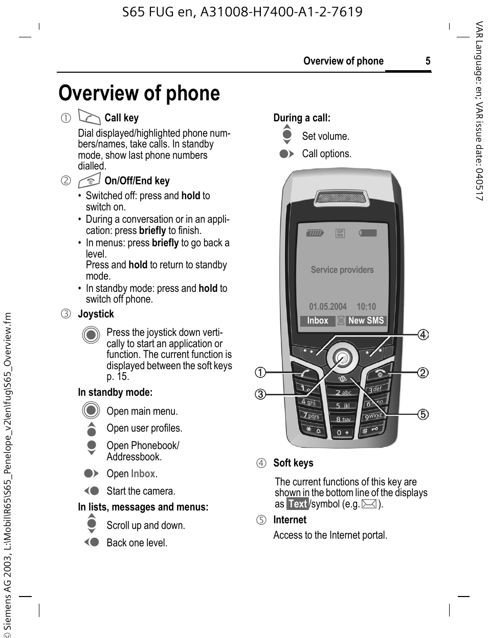 Overview of phone | Siemens S65 User Manual | Page 6 / 145