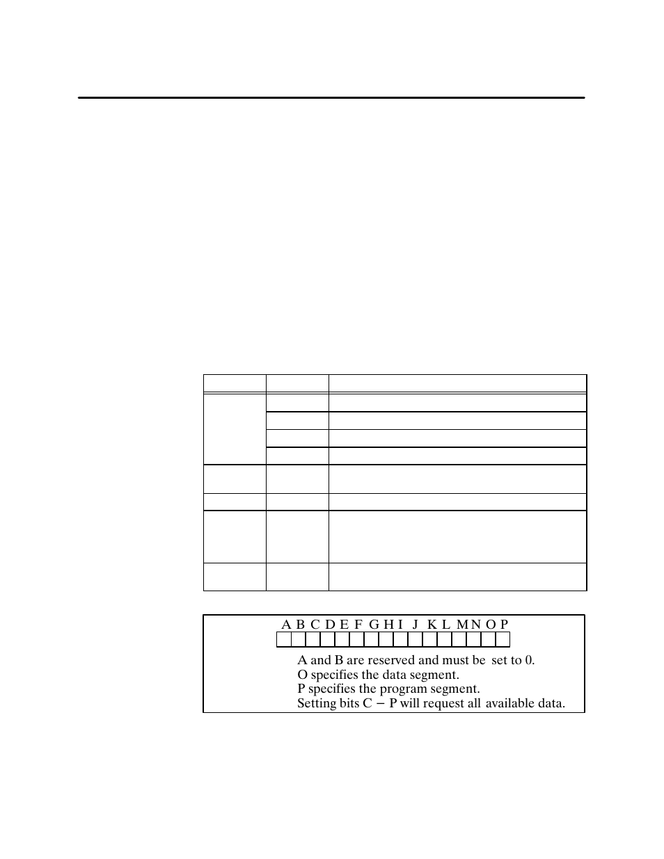 Siemens 500 NIM User Manual | Page 102 / 138