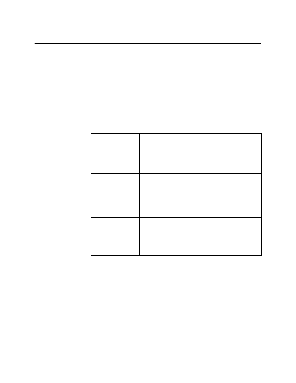 Series 500 nim primitive descriptions (continued) | Siemens 500 NIM User Manual | Page 107 / 138