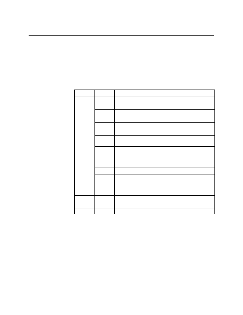 Siemens 500 NIM User Manual | Page 108 / 138