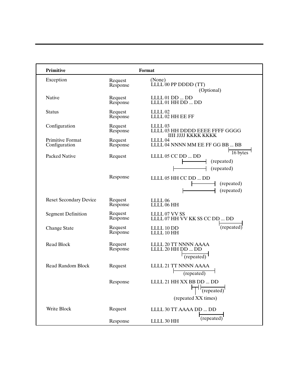 Siemens 500 NIM User Manual | Page 112 / 138