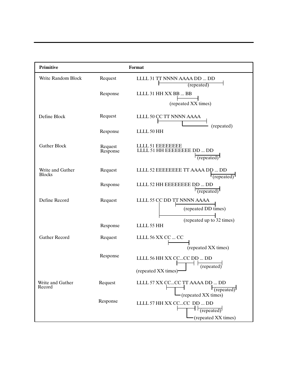 Siemens 500 NIM User Manual | Page 113 / 138