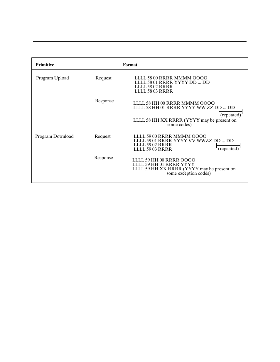 Siemens 500 NIM User Manual | Page 114 / 138