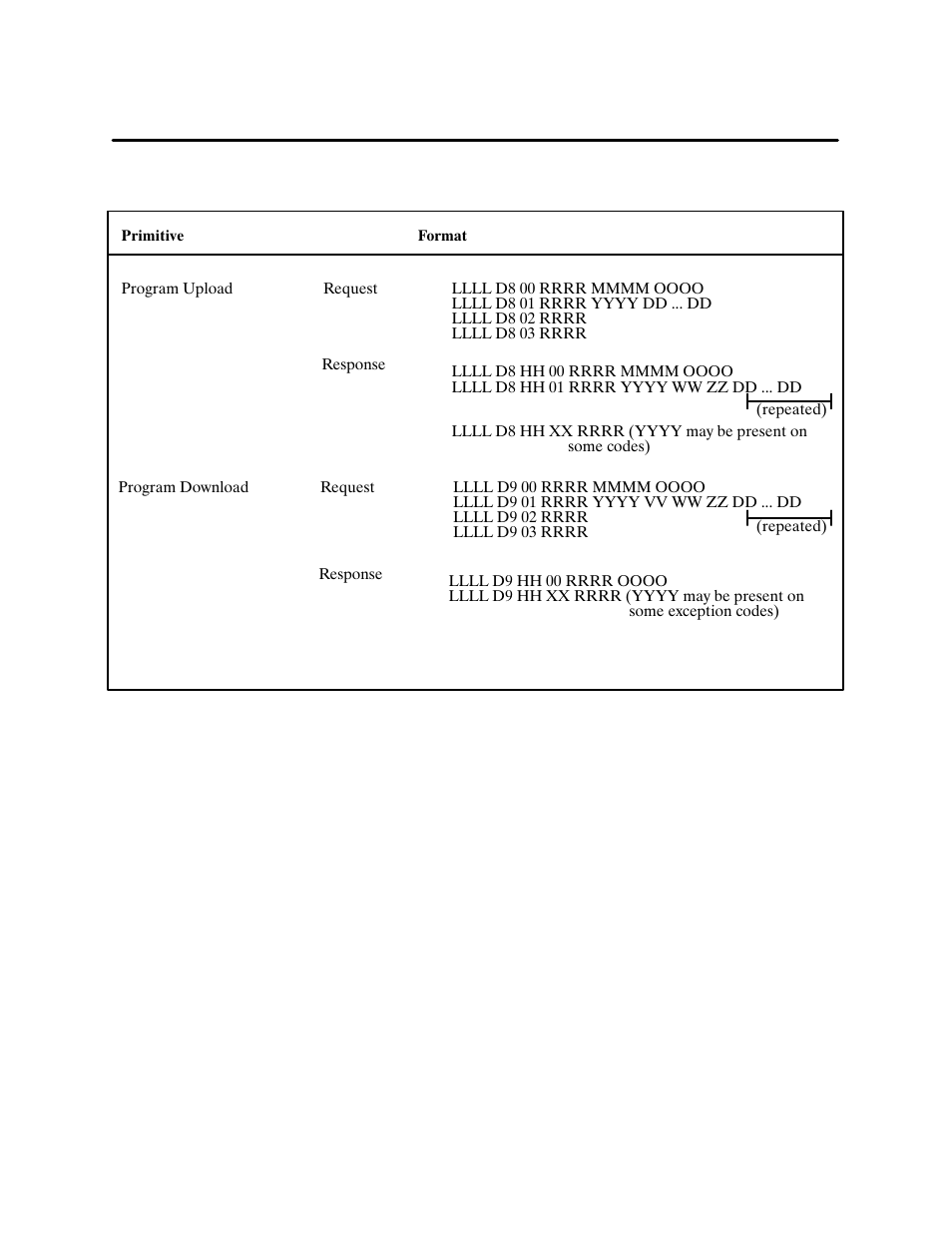 Siemens 500 NIM User Manual | Page 117 / 138