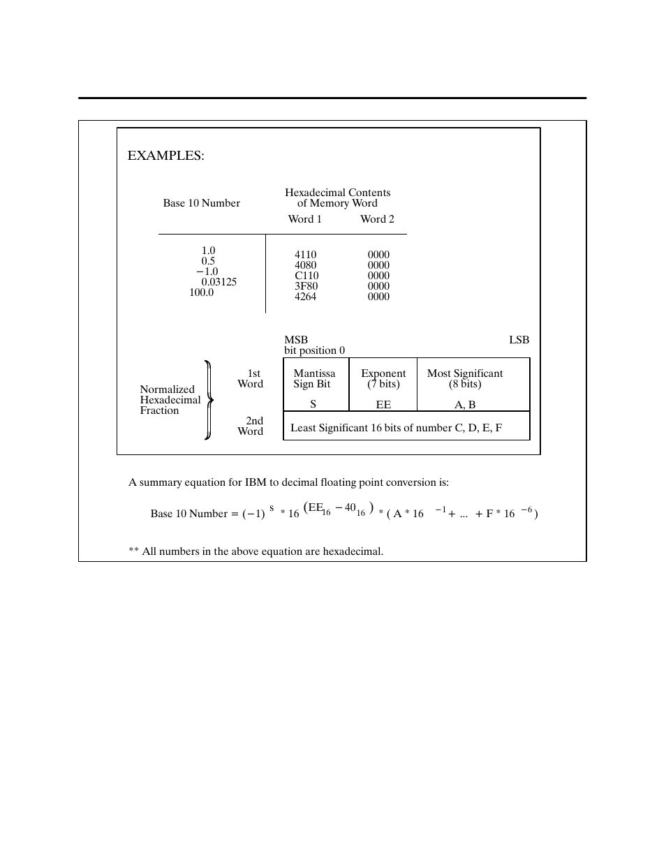 Siemens 500 NIM User Manual | Page 126 / 138