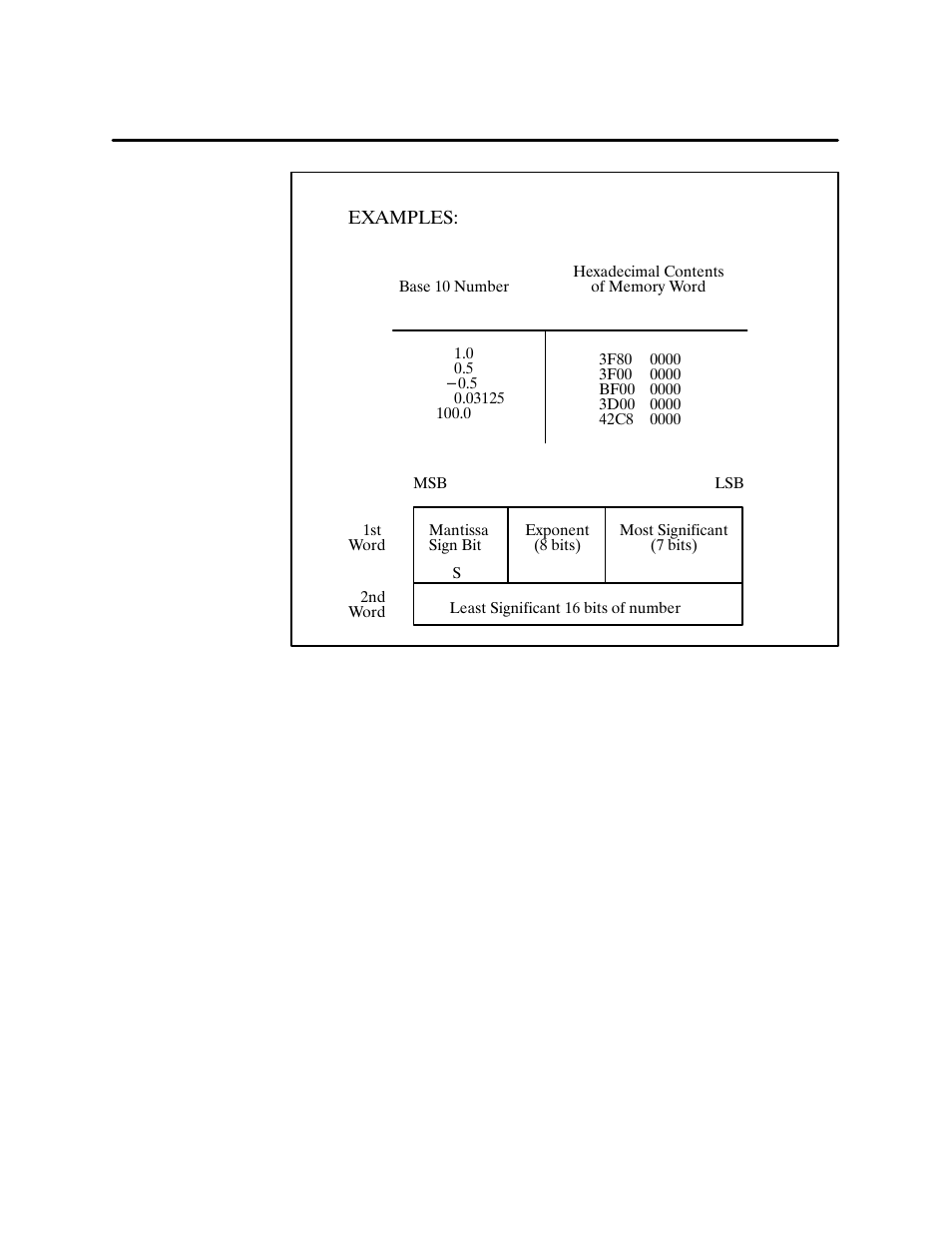 Siemens 500 NIM User Manual | Page 128 / 138