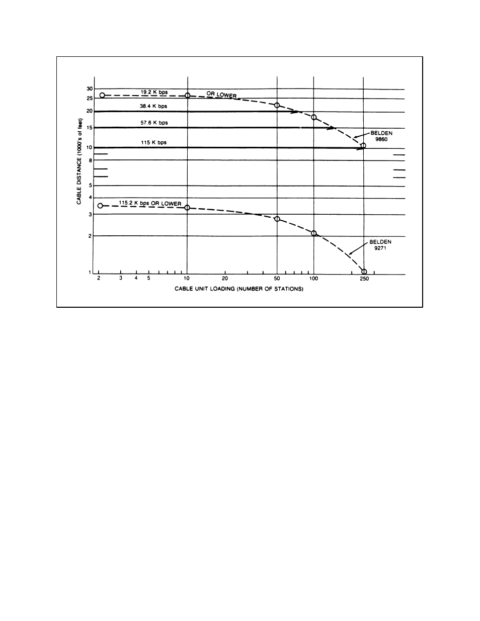 Siemens 500 NIM User Manual | Page 26 / 138