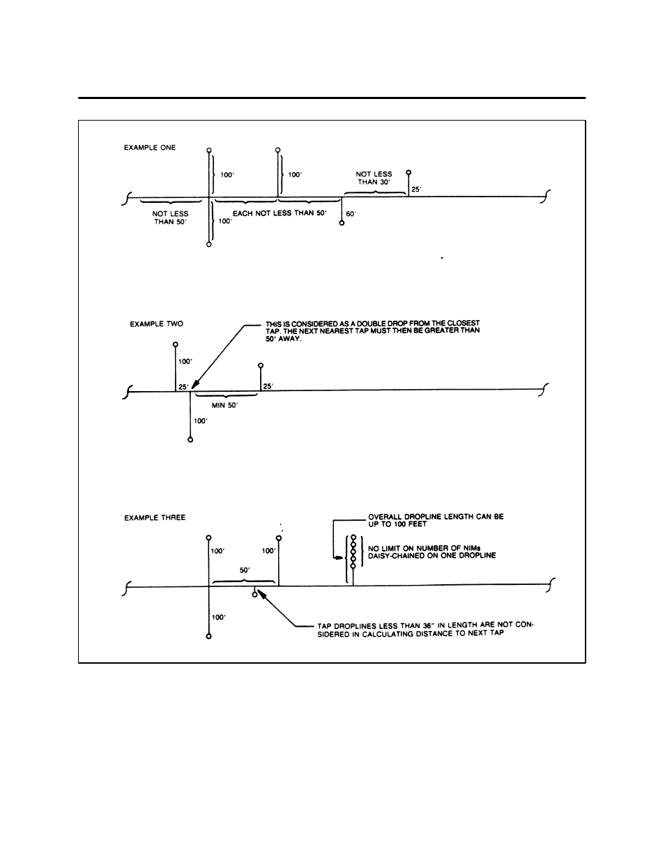 Siemens 500 NIM User Manual | Page 30 / 138