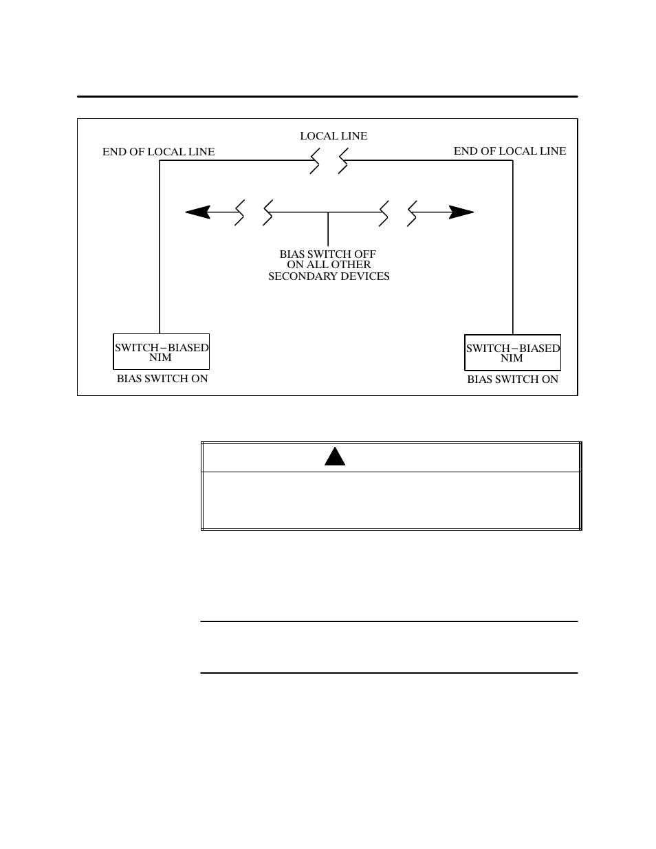 Caution | Siemens 500 NIM User Manual | Page 34 / 138