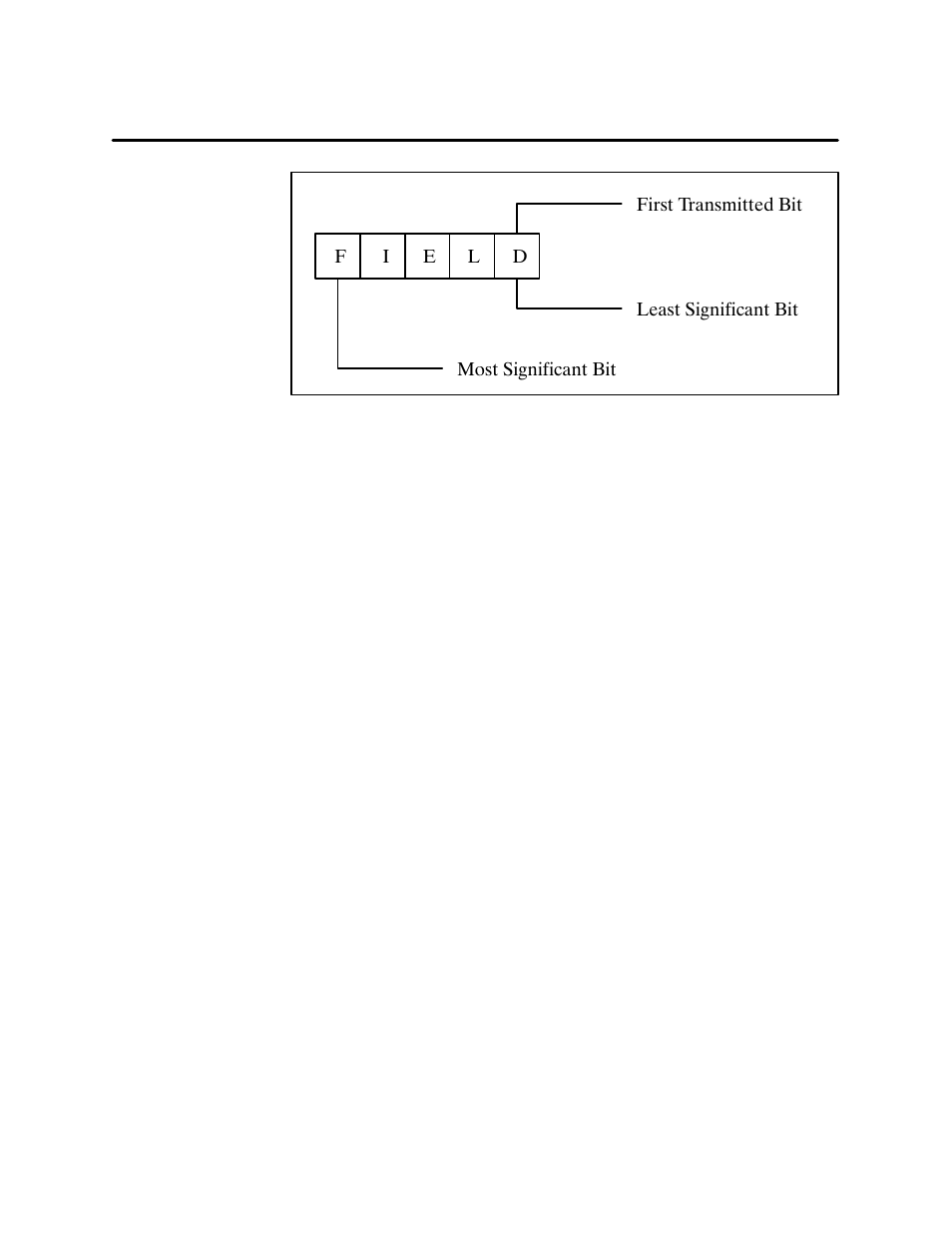 Siemens 500 NIM User Manual | Page 59 / 138