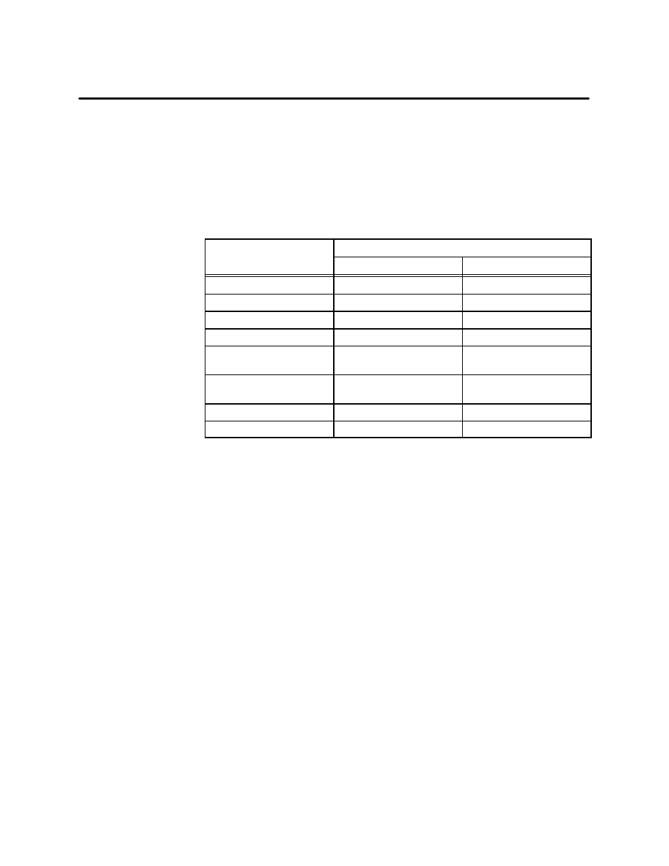 4 primitive logical groups | Siemens 500 NIM User Manual | Page 62 / 138