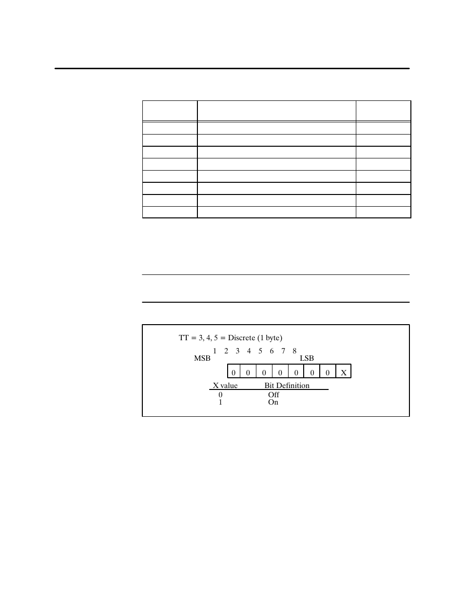 Data element types and formats (continued) | Siemens 500 NIM User Manual | Page 69 / 138