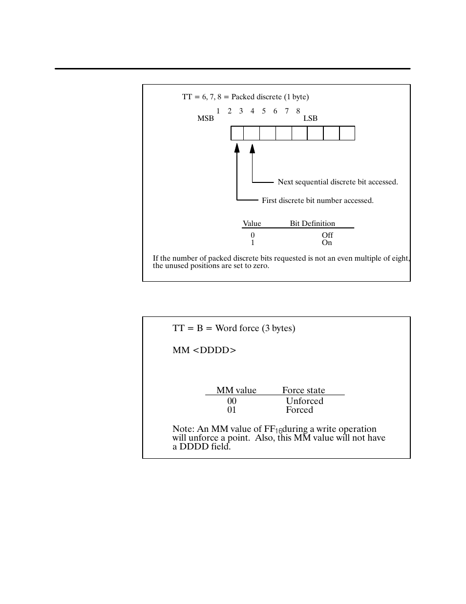 Siemens 500 NIM User Manual | Page 70 / 138