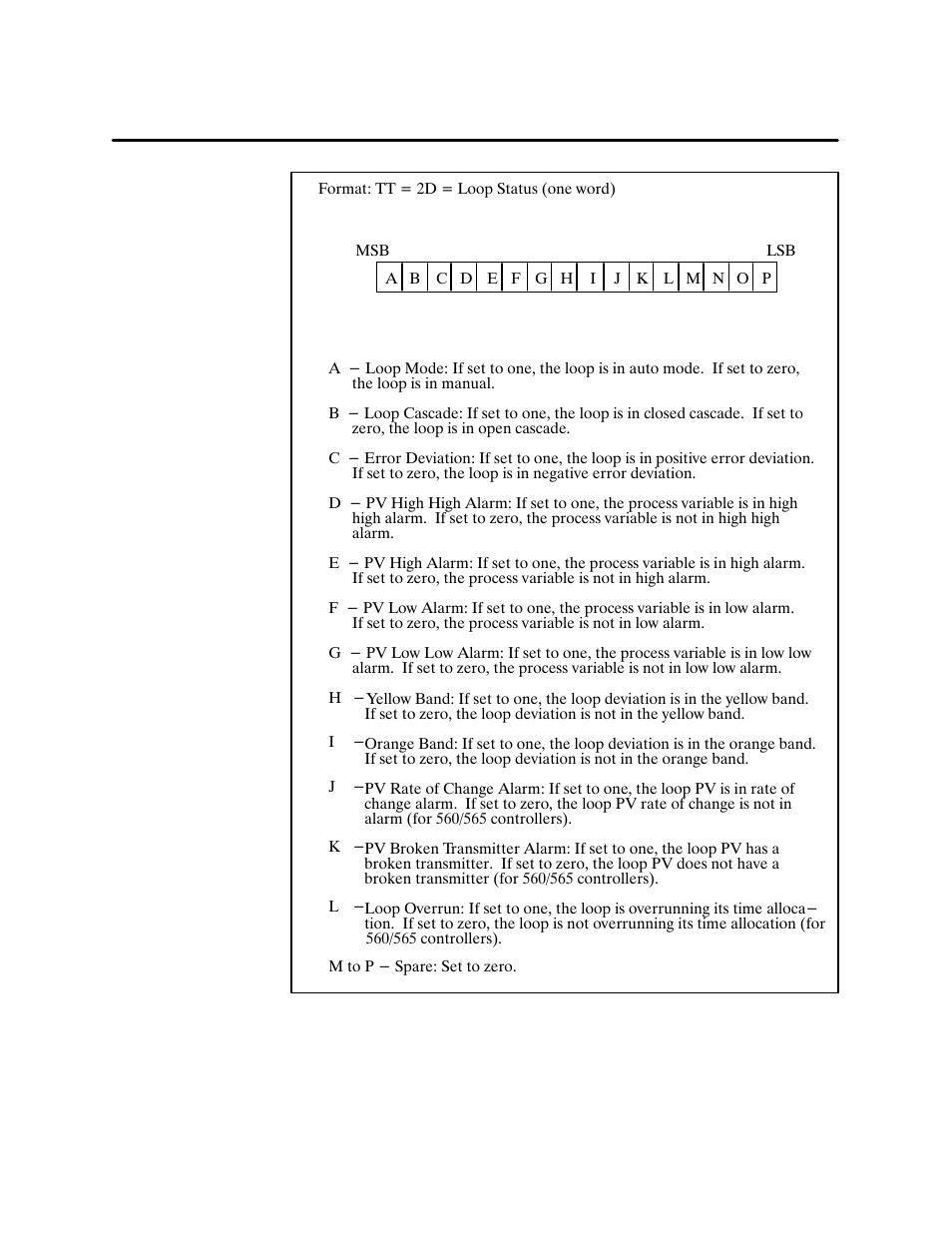 Siemens 500 NIM User Manual | Page 72 / 138