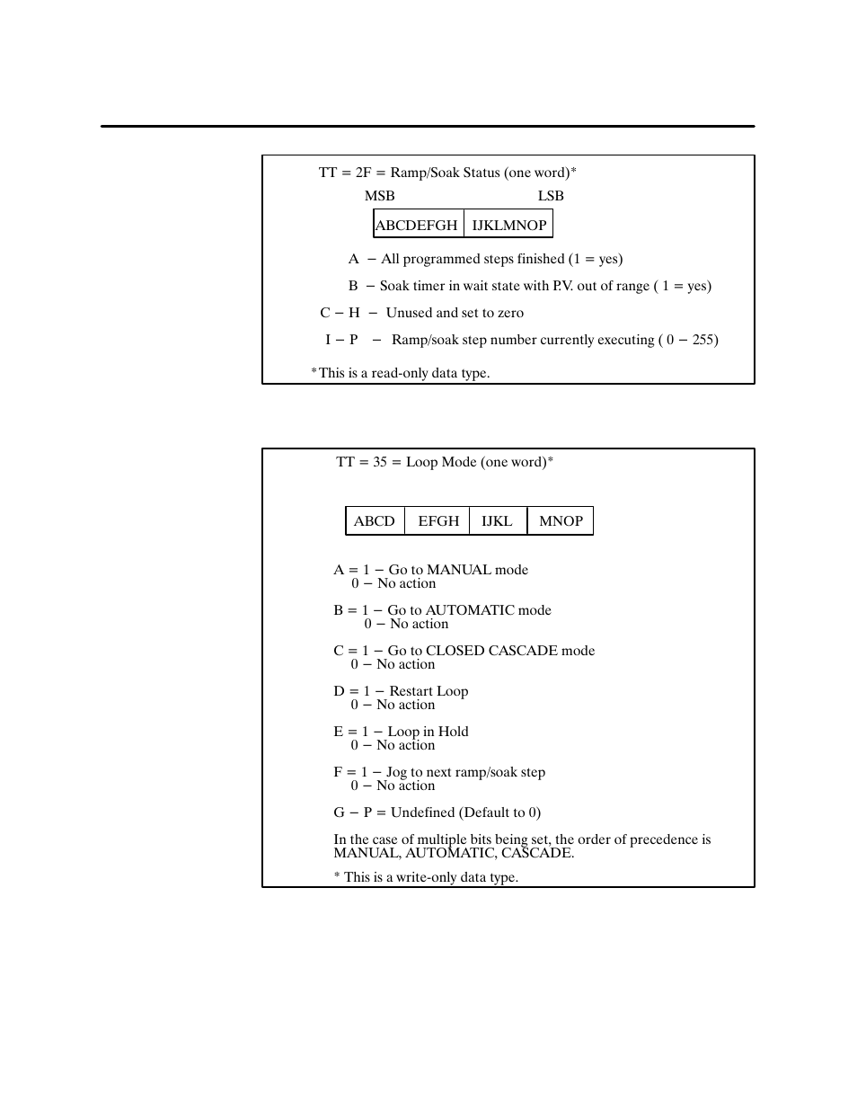 Siemens 500 NIM User Manual | Page 74 / 138