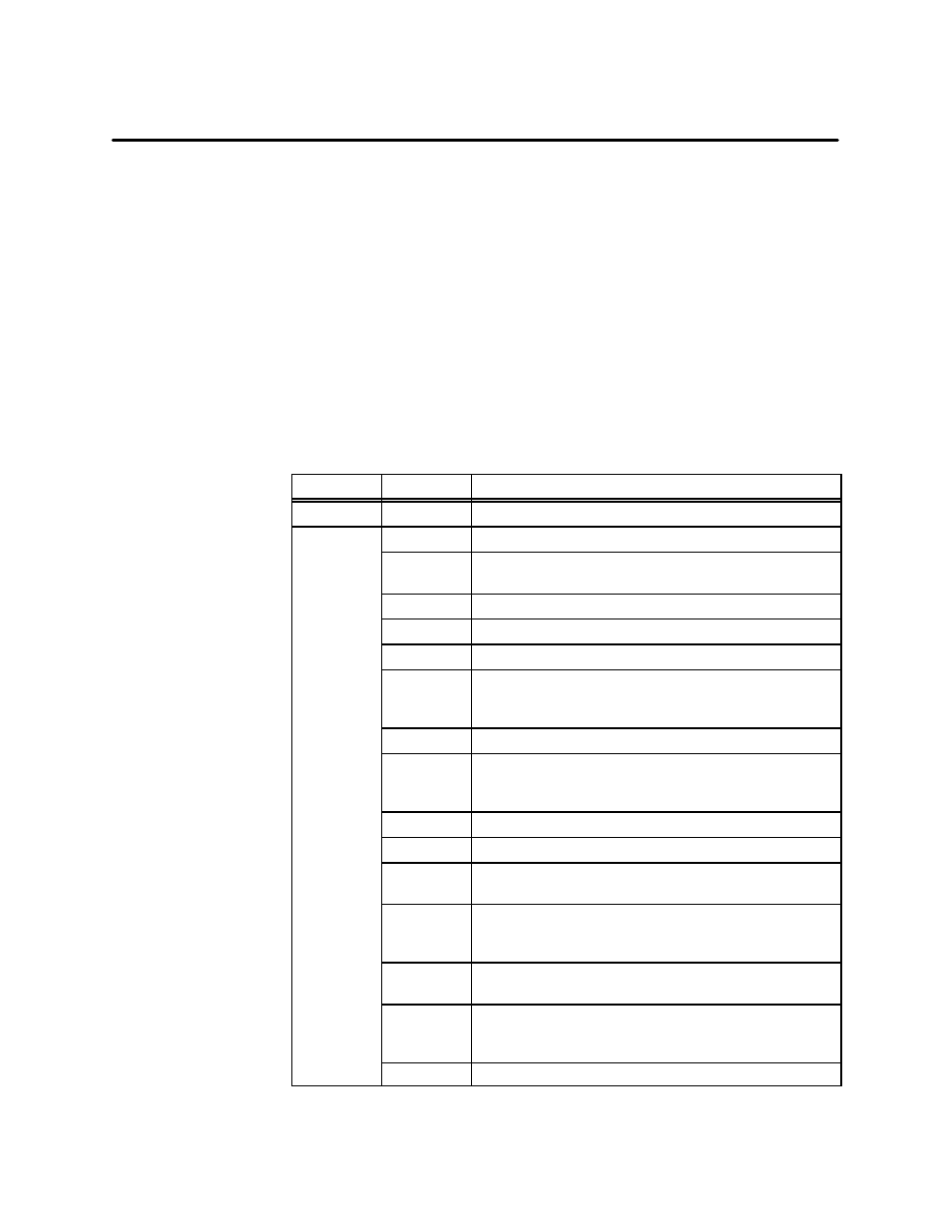 9 series 500 nim primitive descriptions | Siemens 500 NIM User Manual | Page 81 / 138