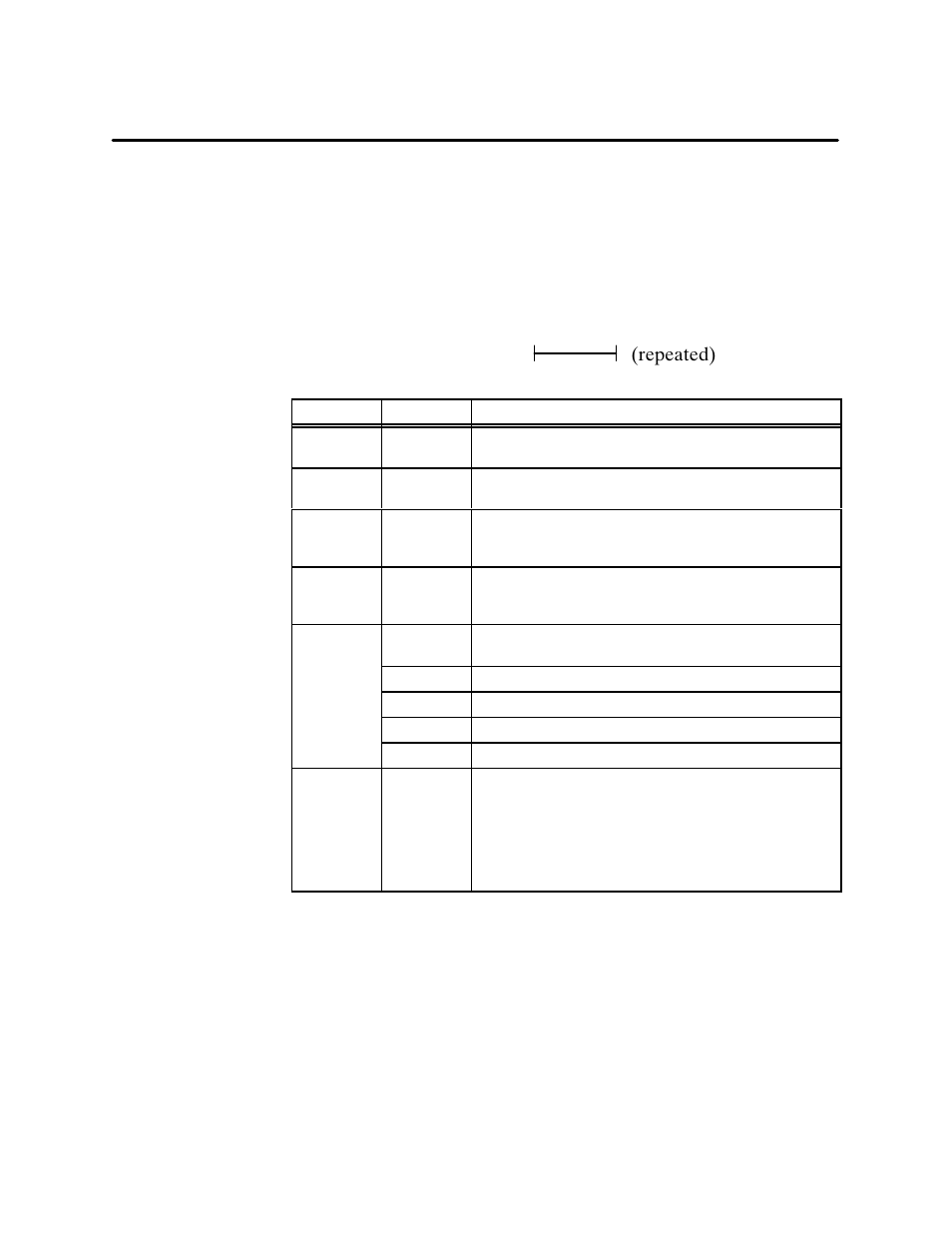 Repeated) | Siemens 500 NIM User Manual | Page 86 / 138