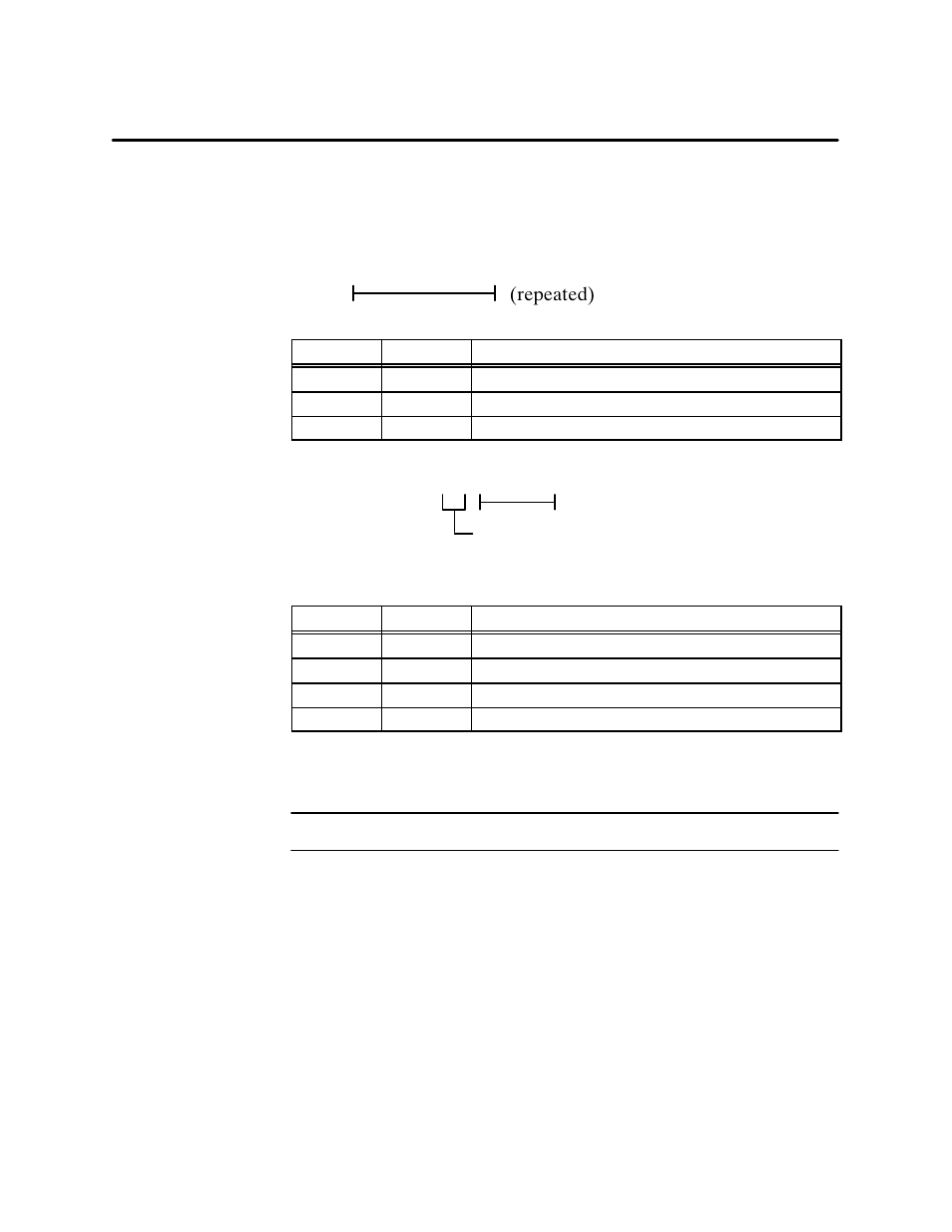 Series 500 nim primitive descriptions (continued), Repeated) | Siemens 500 NIM User Manual | Page 91 / 138