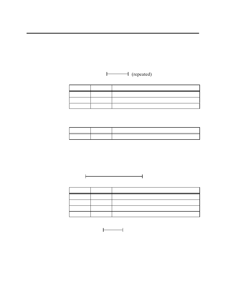 Repeated) | Siemens 500 NIM User Manual | Page 92 / 138