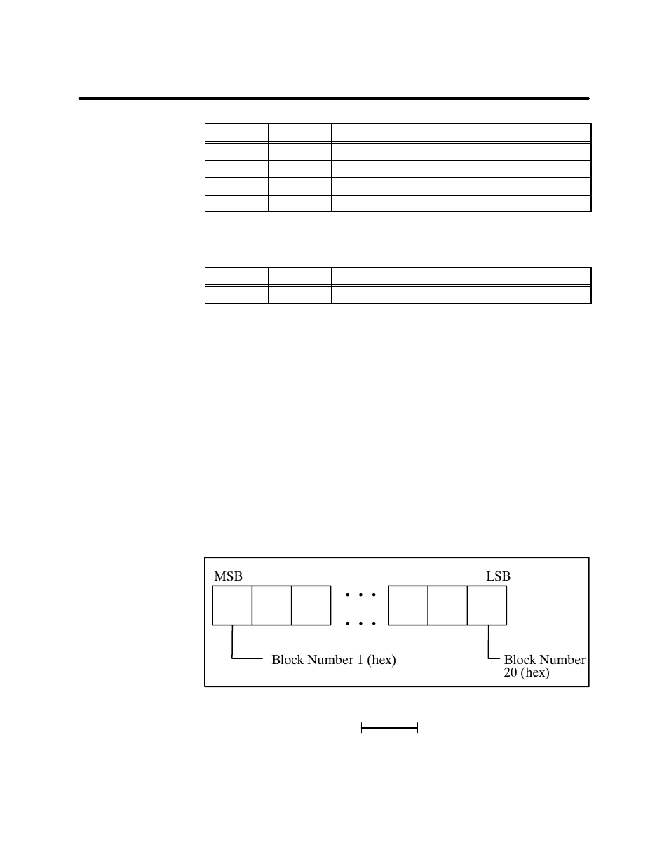 Siemens 500 NIM User Manual | Page 94 / 138