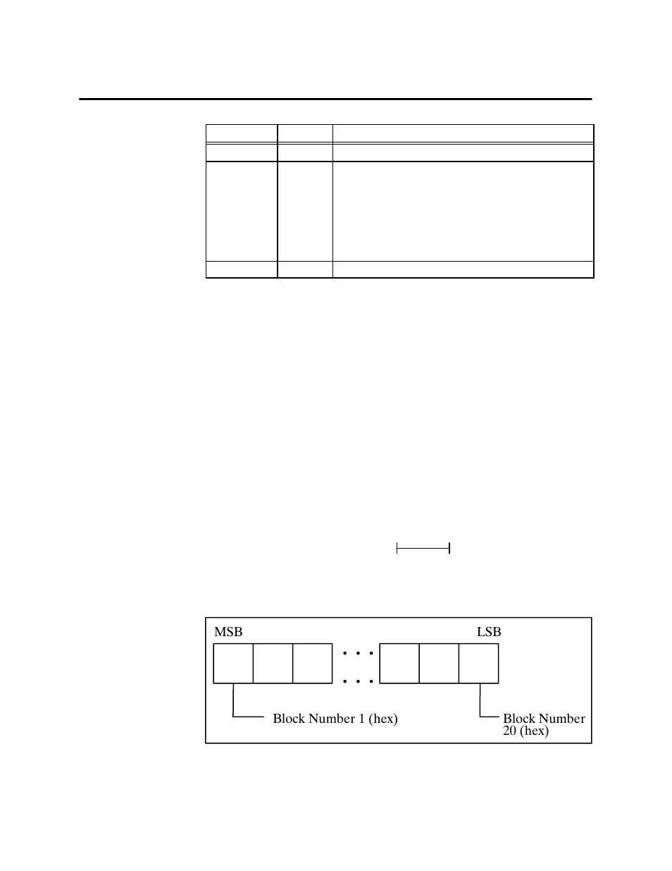 Siemens 500 NIM User Manual | Page 95 / 138