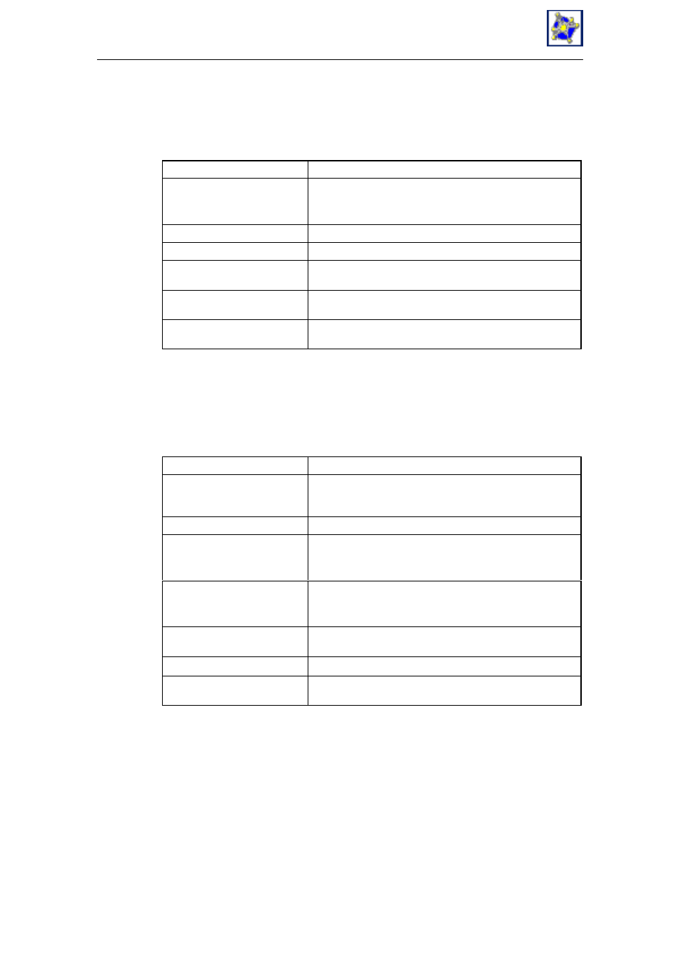 4 group menu, 5 item menu | Siemens Commissioning PC Stations C79000-G8976-C156-07 User Manual | Page 250 / 300