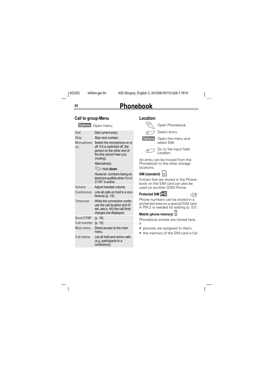 Phonebook | Siemens 1168 User Manual | Page 29 / 79