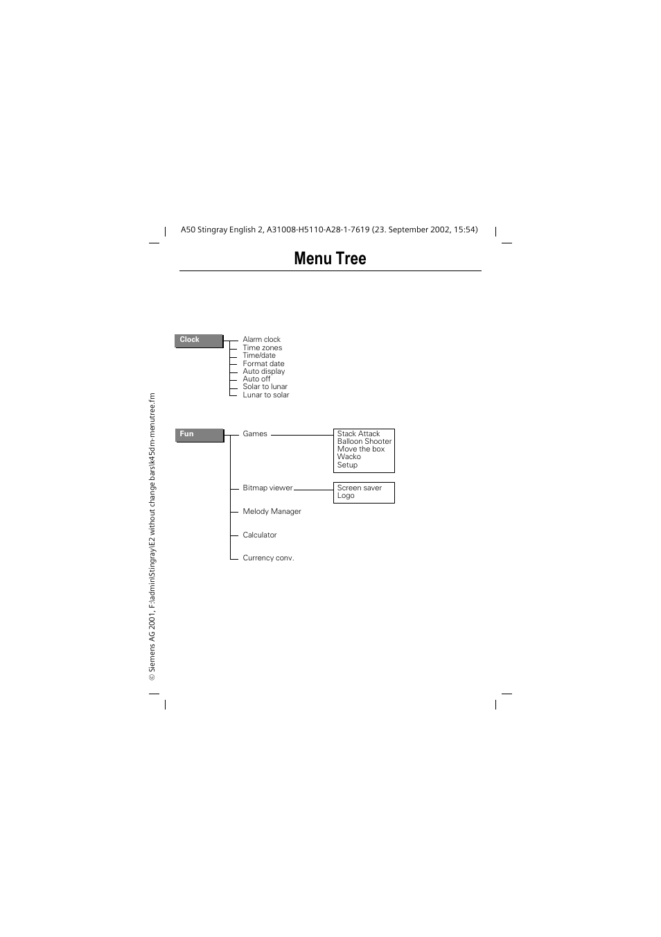 Menu tree | Siemens 1168 User Manual | Page 3 / 79