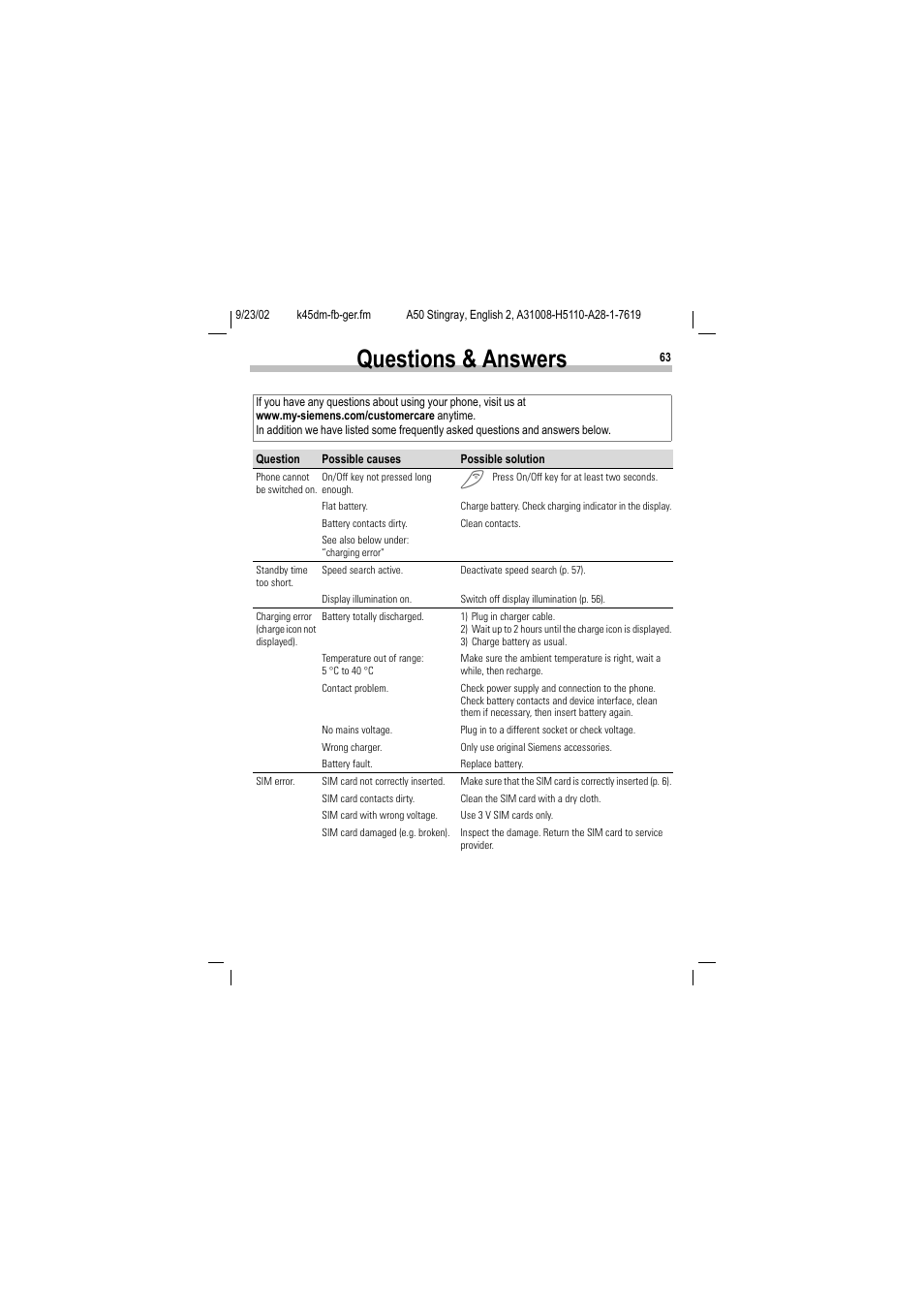 Questions & answers | Siemens 1168 User Manual | Page 68 / 79