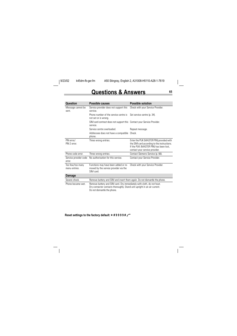 Questions & answers | Siemens 1168 User Manual | Page 70 / 79