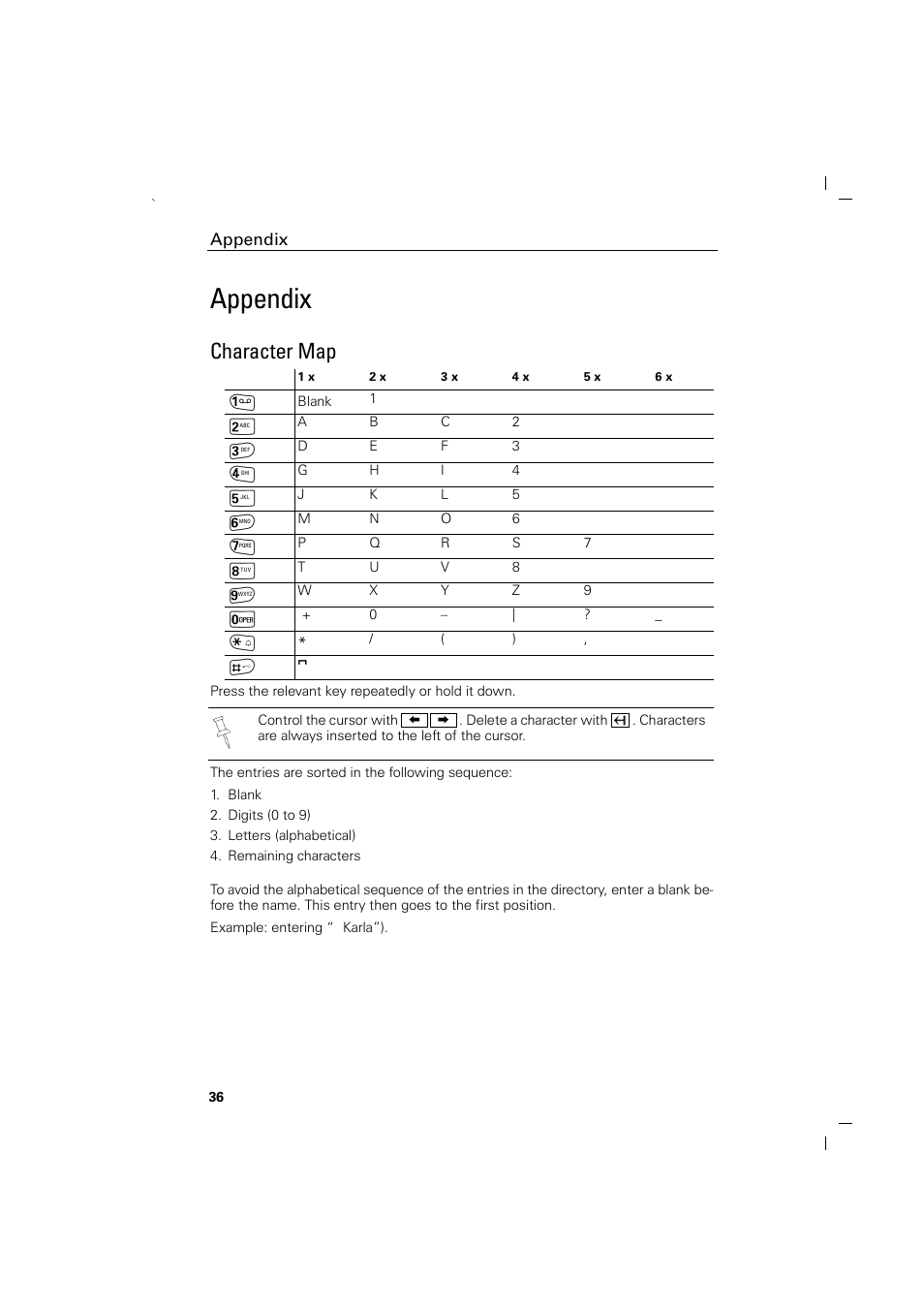 Appendix, Character map | Siemens GIGASET C88 User Manual | Page 38 / 42