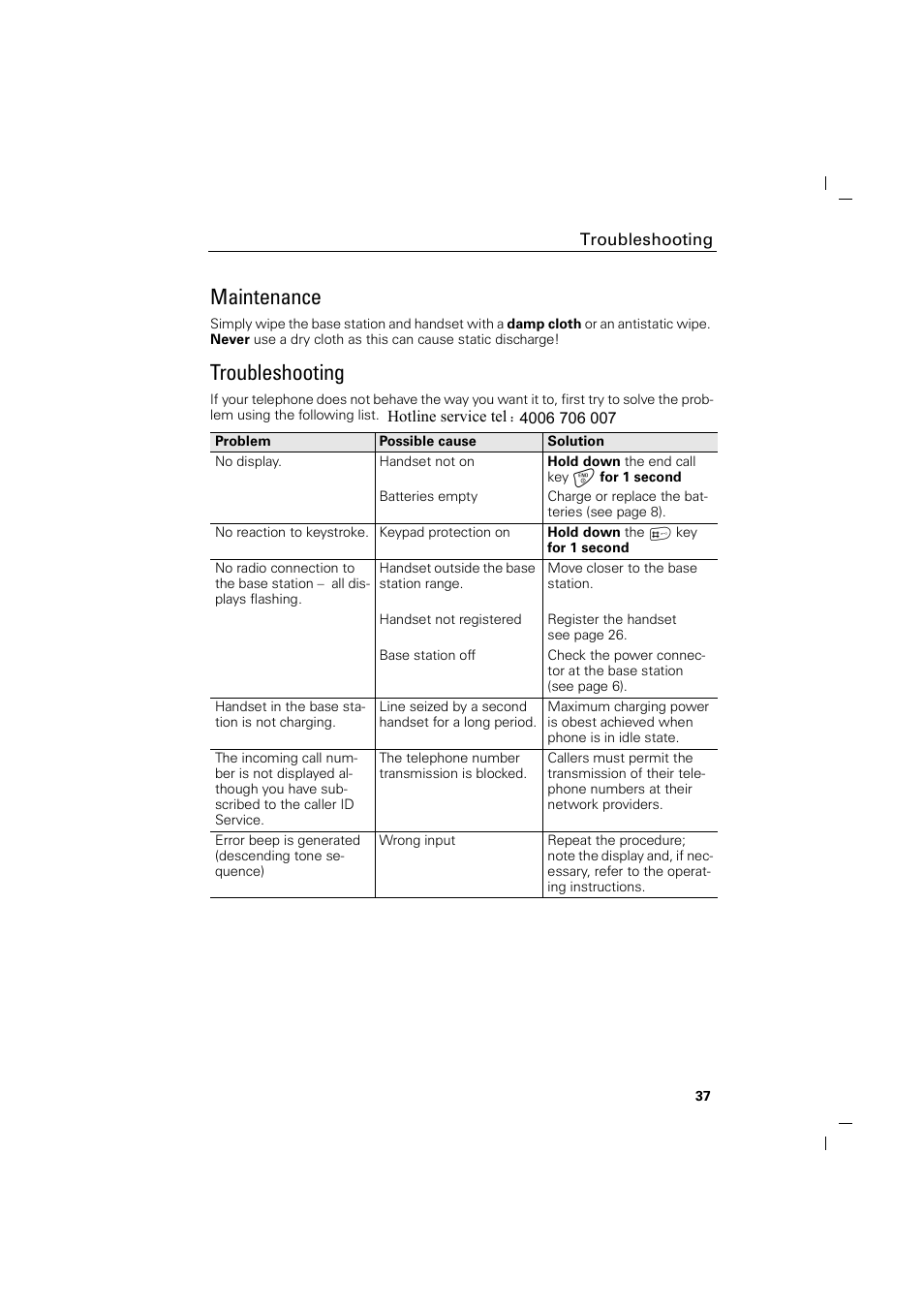 Maintenance, Troubleshooting | Siemens GIGASET C88 User Manual | Page 39 / 42